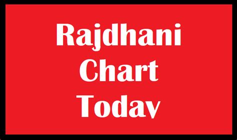 rajdhani jodi|rajdhani di jodi chart.